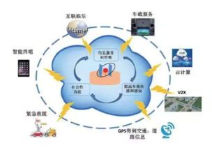 中國內燃機工業(yè)協(xié)會 行業(yè)發(fā)展的智庫與信息樞紐